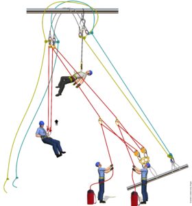 Protección de cuerdas ficha V-Rigger